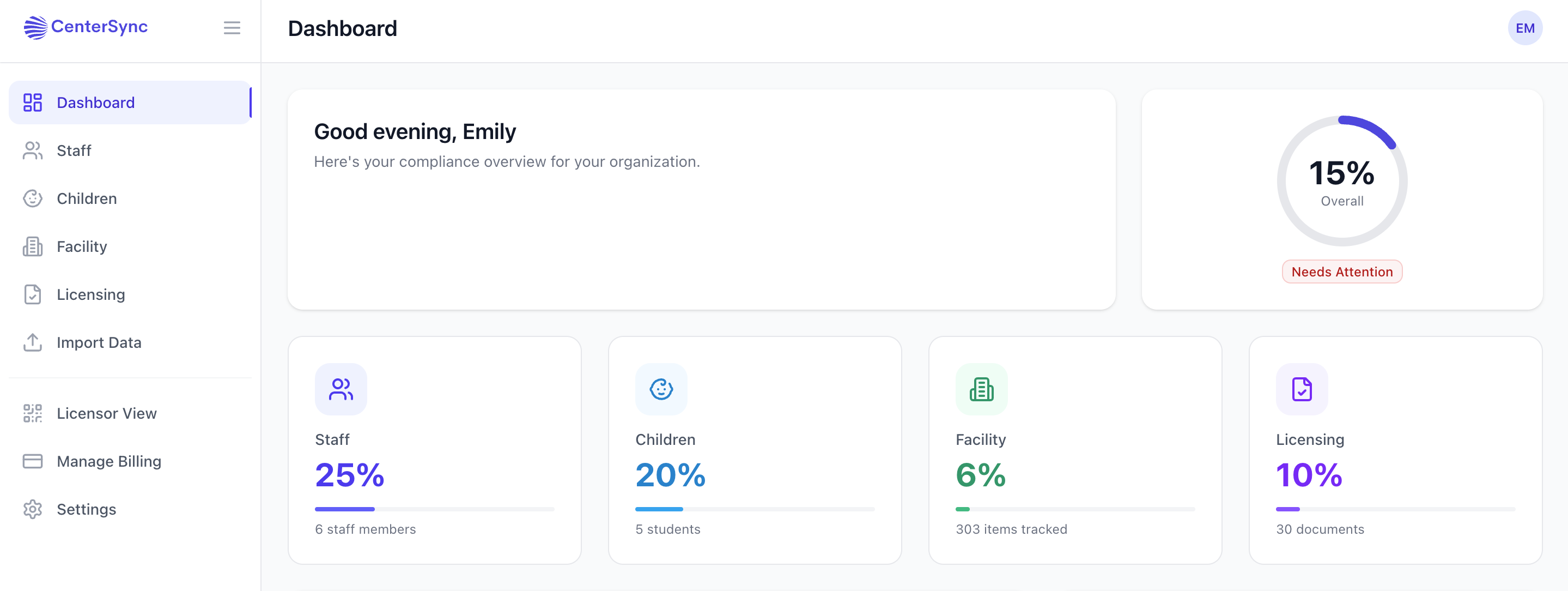 CenterSync dashboard showing compliance overview