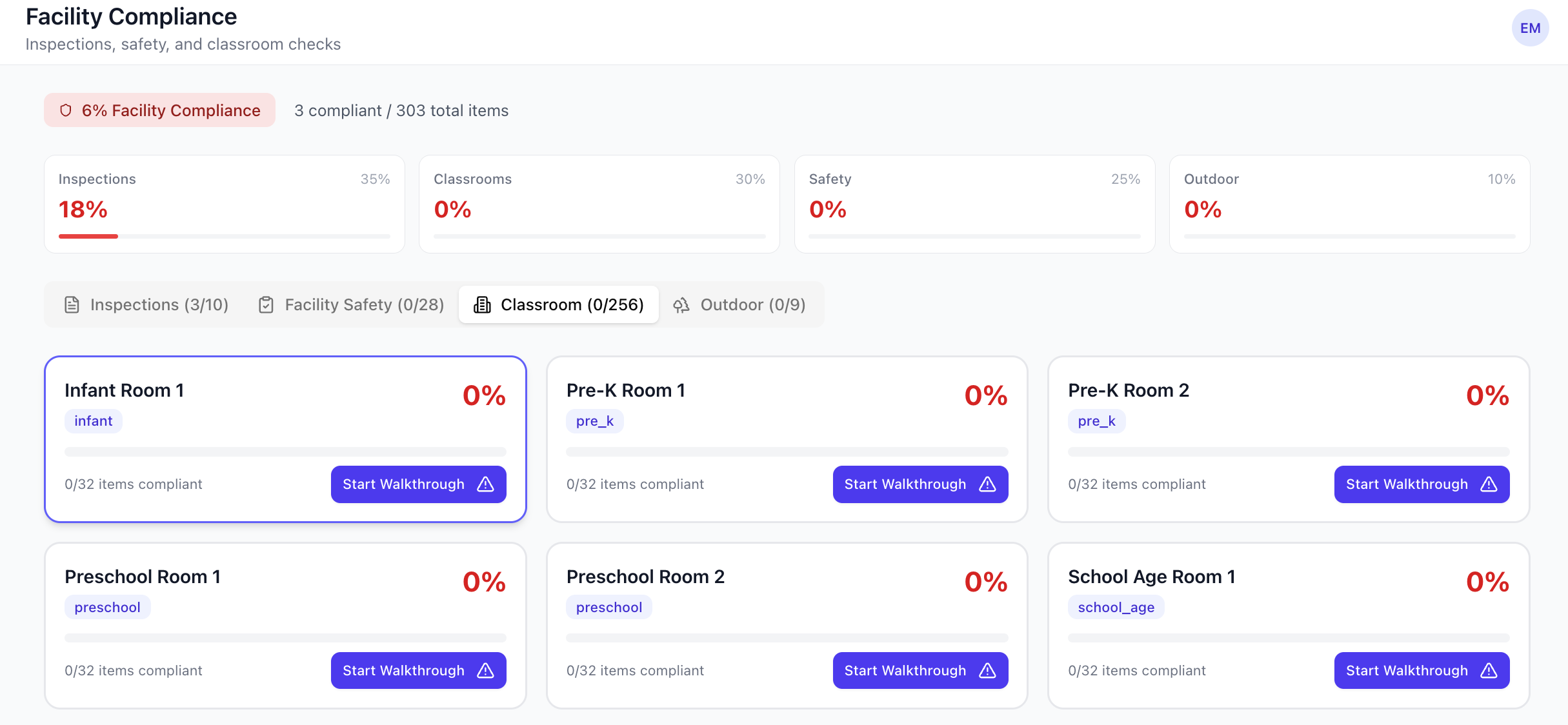 Facility Compliance preview